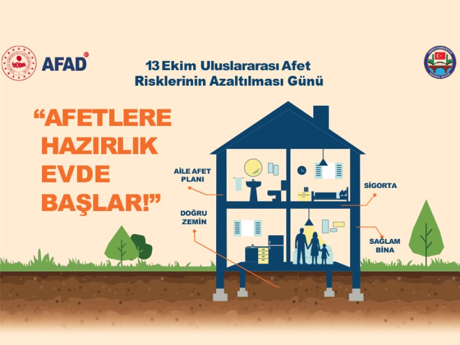 Afet Risklerinin Azaltılması